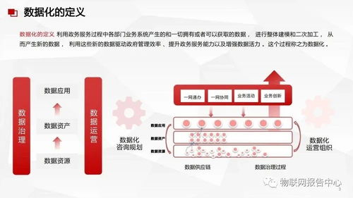 數(shù)據(jù)中臺、數(shù)據(jù)治理與數(shù)據(jù)處理服務(wù)一體化解決方案